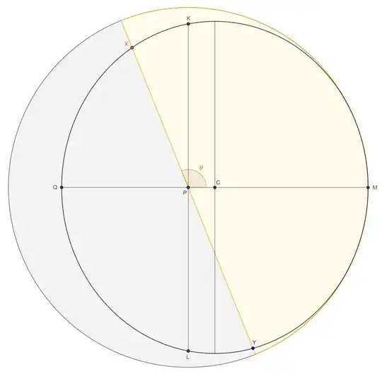 view from above the ecliptic
