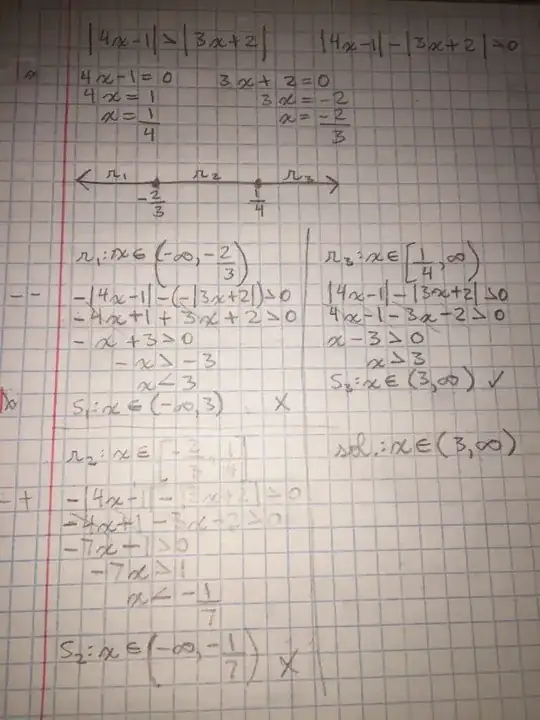 possible wrong procedure of inequality with two absolute values