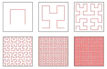 (Image taken from Wikipedia)