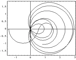 zeta spiral