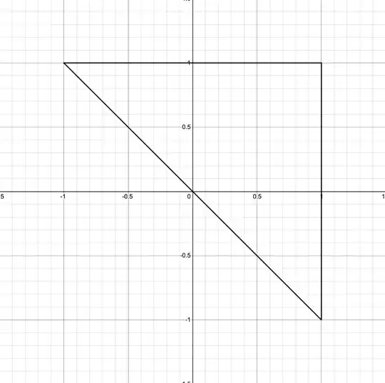 screenshot of Desmos graph of the above set of equations