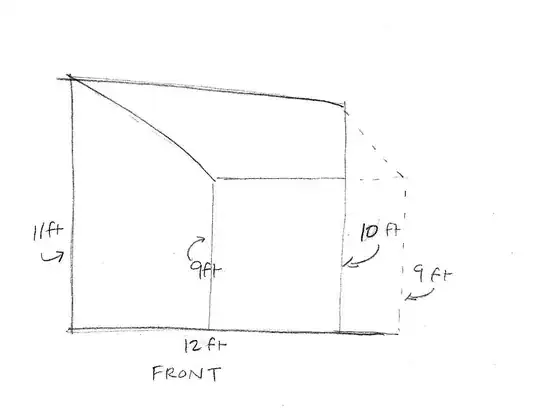 lopsided ceiling example