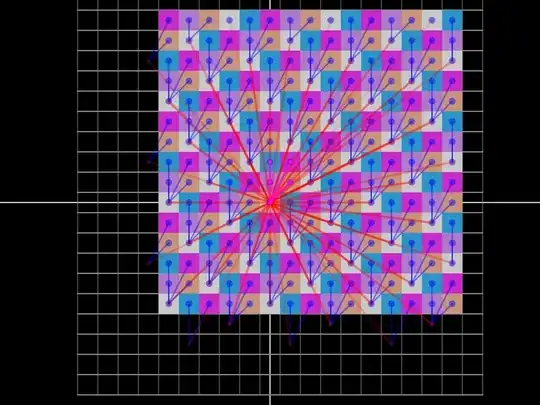 Tiling with each R a different color