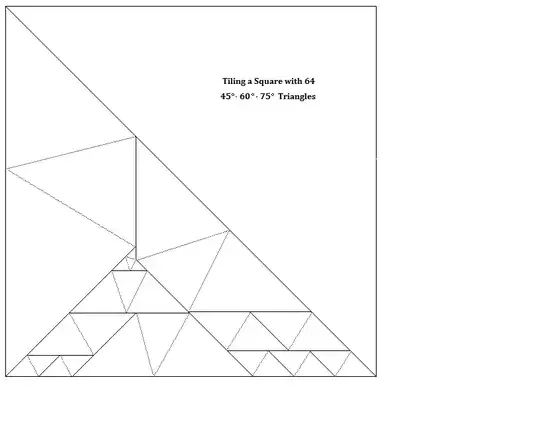 tiling with 64 triangles