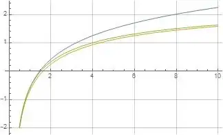 Illustration of formulas (1) and (2)