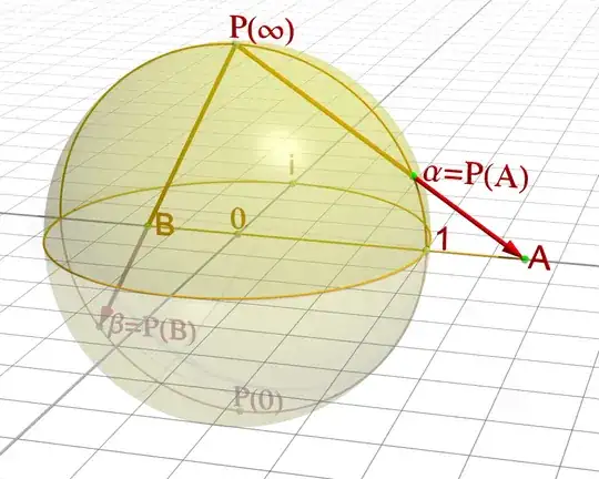 http://upload.wikimedia.org/wikipedia/commons/7/7c/Riemann_sphere1.jpg