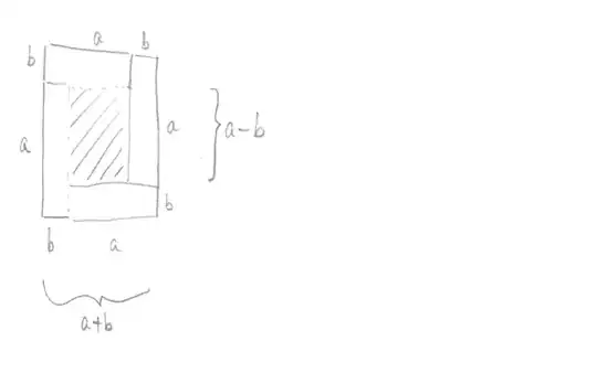 Try a geometric argument