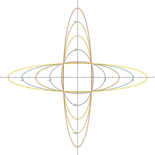 Mathematica graphics