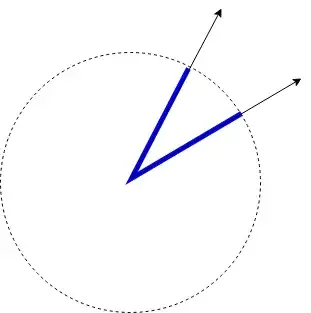 Metric space restricted to two rays with ball at the origin