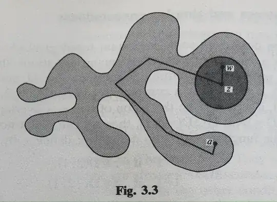 Picture of Diagram seen in Priestley