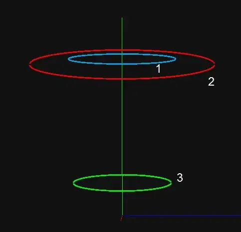 Here is the picture of all three