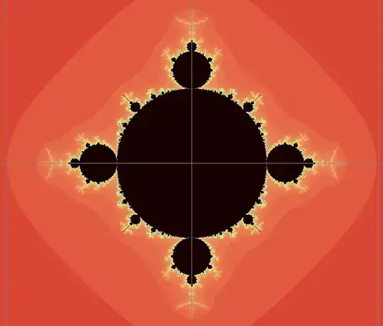 quintic mandelbrot, iterating c(z^5-5z)