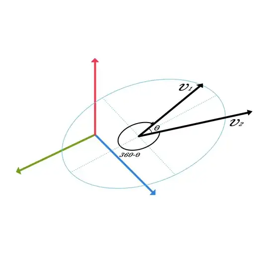 vector rotation