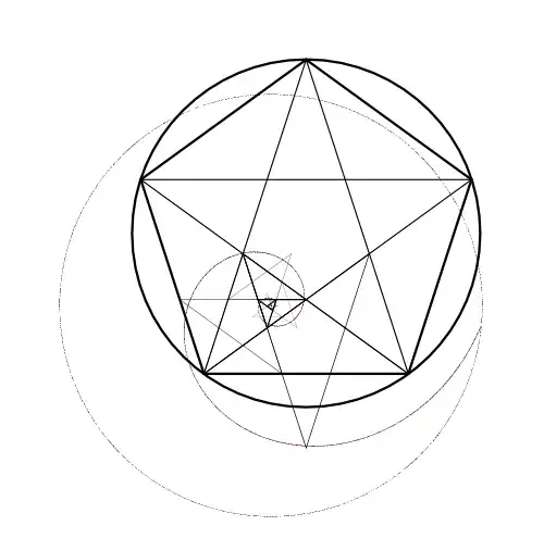 example of spiral not fitting to the pentagrams