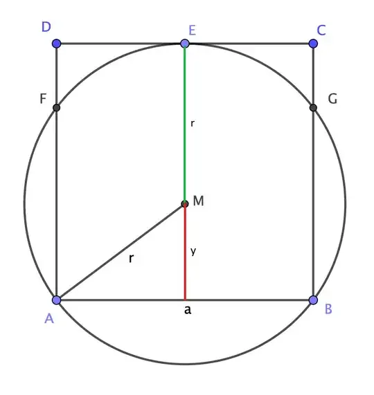 circle in square and vice versa