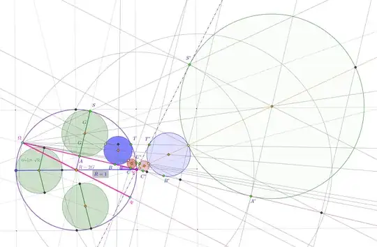 Appolonius like configuration of circles