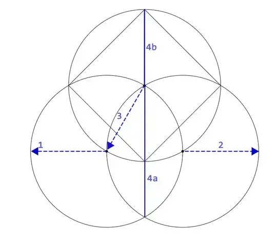 square in bounded circle in eight moves