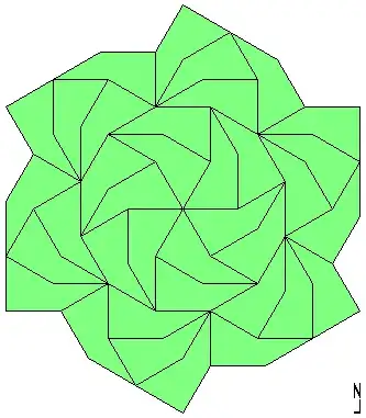 Symmetric tiling under Z_6