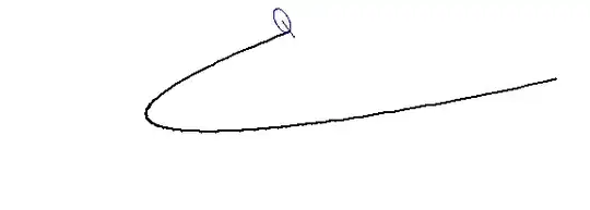 3D prolate parabolic trochoid