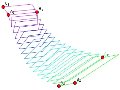 Interpolation snapshot