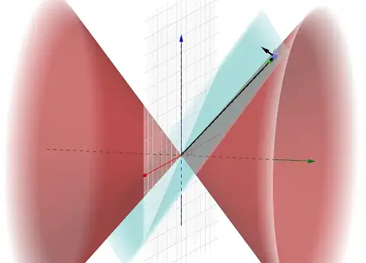 Plane in blue with vector v in the plane