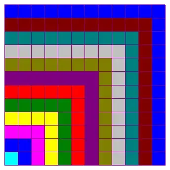 (picture from https://www.math.upenn.edu/~deturck/probsolv/LP1ans.html)