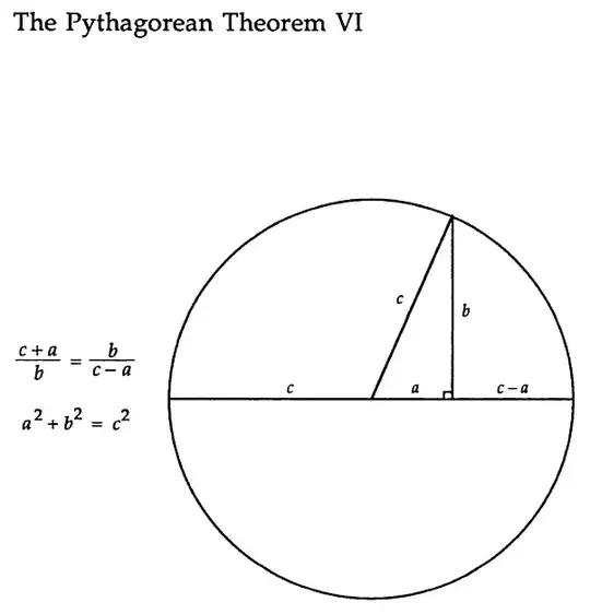 Pythagorean theorem