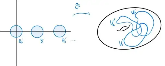 ![Untitled](Relax%20parametrization%20of%20manifold%2094c5af09bf8a413f9f002c0e405137e2/Untitled.png)