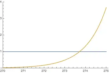 Mathematica graphics