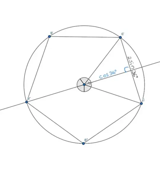 Pentagon inscribed in circle