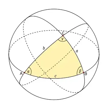 Spherical triangle