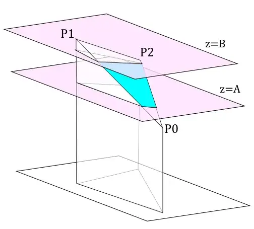 triangle between two planes