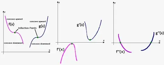 random function