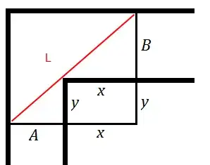 picture of corner of corridor