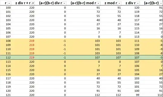 Table for z=12091=103x117