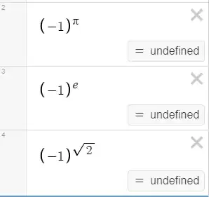 negative one to irrational powers resulting in undefined
