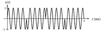 nigh owl's periodic function