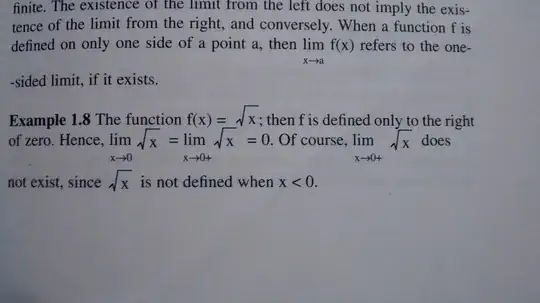 Schaums limit