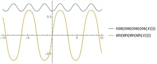 Mathematica graphics