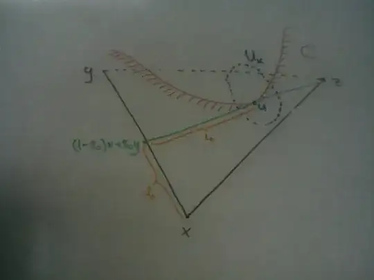 Here is a picture that contains most of the terms involved in the proof