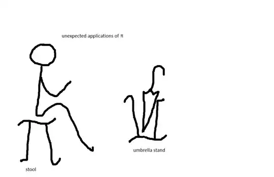 this is the image of unexpected applications of pi. pi is used as stool and pi is used as umbrella stand