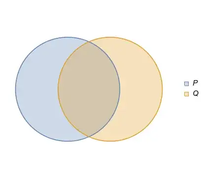Mathematica graphics