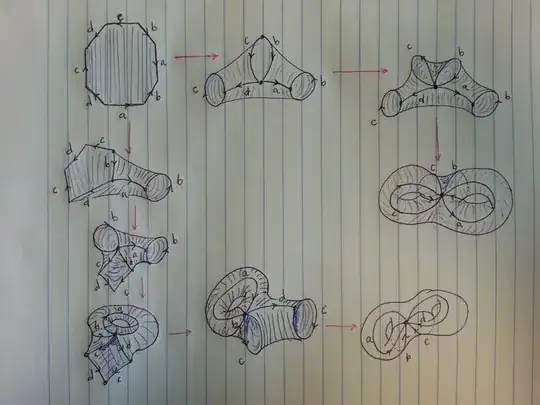 two ways of making a genus-two surface from an octogon