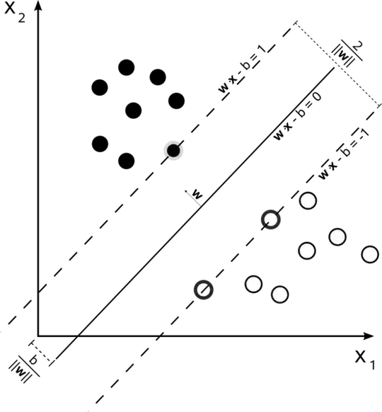 is a link to the image