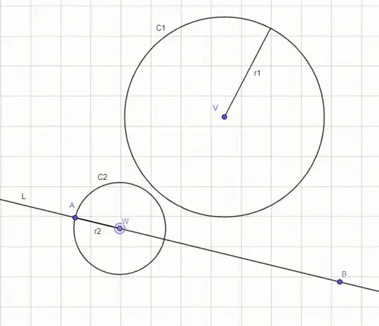 The L line, C_1 and a variable C_2 depending on point W