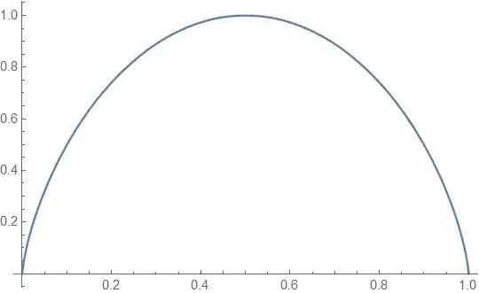 $f_{10}(x)/f_{10}(1/2)