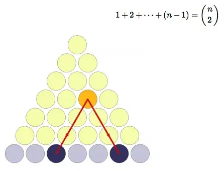 Proof using the binomialcoefficient