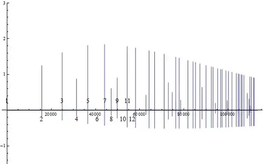 MangoldLambdaTautology