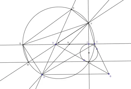 triangle GFA is isosceles