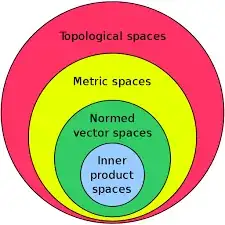 I found this picture